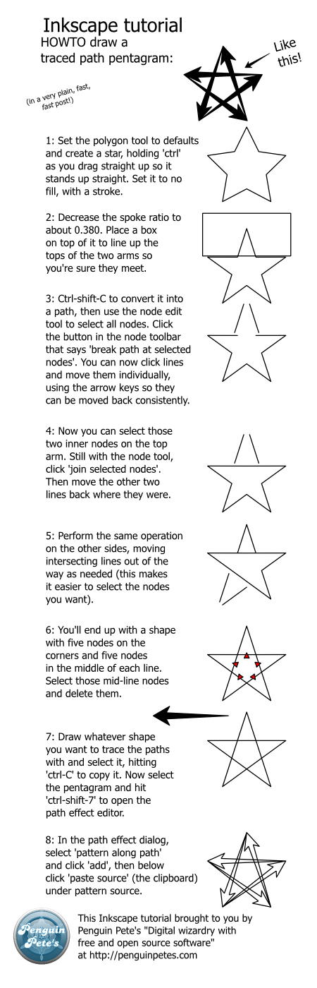 Inkscape tutorial traced pentagram